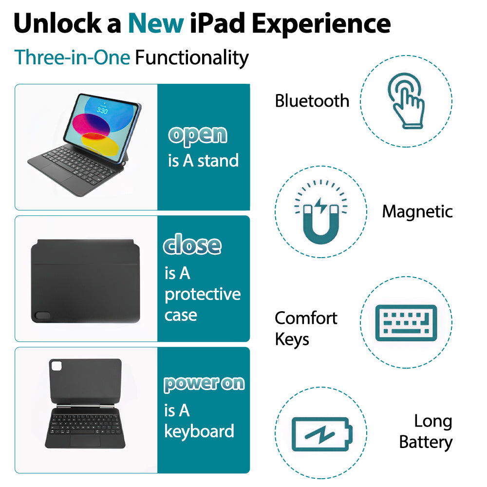 MEKO Original Magic keyboard for iPad